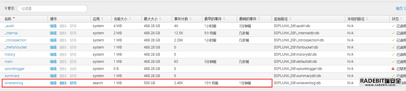 Splunk大数据分析经验分享-RadeBit瑞安全