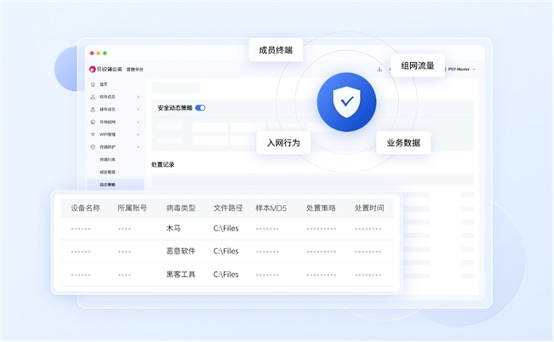 精细化权限+全程加密,才是企业远程访问内网服务的最佳方案-RadeBit瑞安全