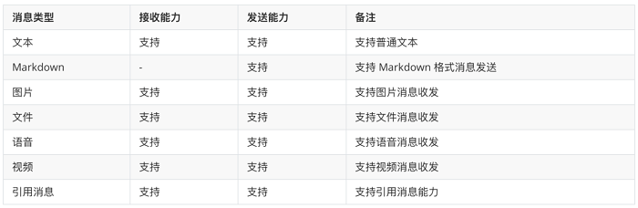 重磅！腾讯QQ机器人接入OpenClaw，官方“养虾”指南来了-RadeBit瑞安全