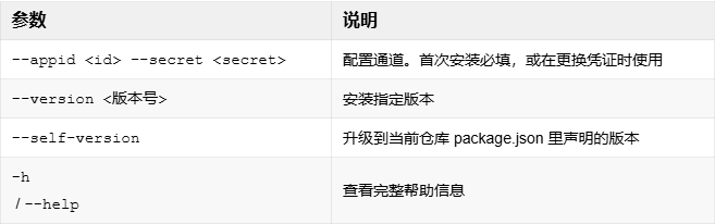 重磅！腾讯QQ机器人接入OpenClaw，官方“养虾”指南来了-RadeBit瑞安全