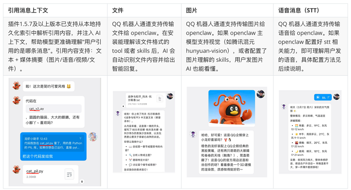 重磅！腾讯QQ机器人接入OpenClaw，官方“养虾”指南来了-RadeBit瑞安全