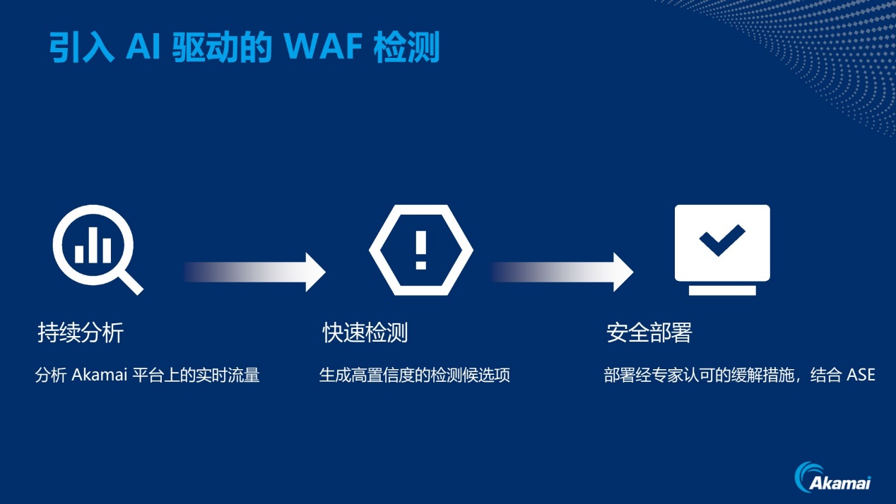 Akamai携手NVIDIA：从分布式云到AI推理网格，重新定义云安全与智算边界-RadeBit瑞安全