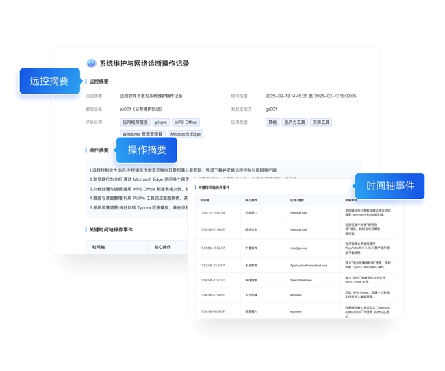 全方位远控审计+“两保一标”，向日葵塑造了怎样的远控追溯能力体系？-RadeBit瑞安全